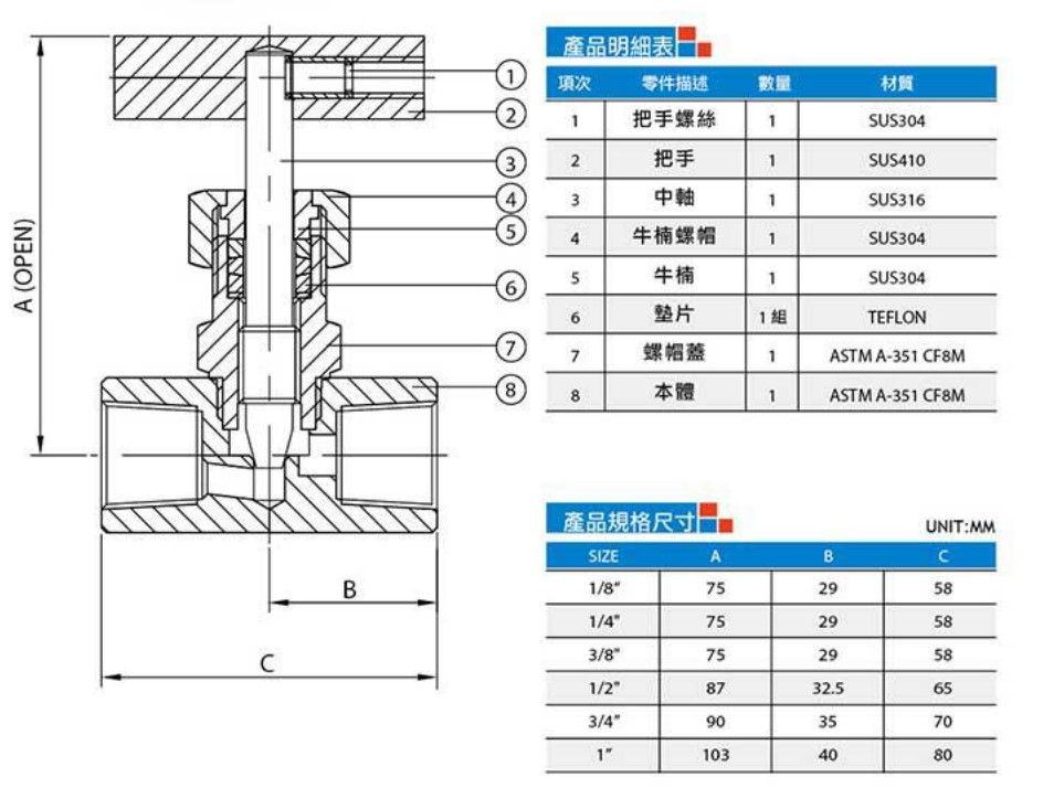 Needle Valve - Gambar 3