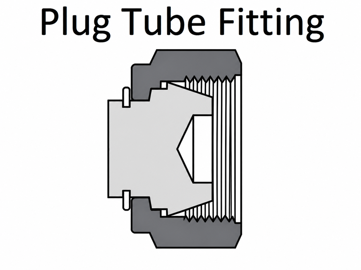 Plug Tube Fitting - Gambar 3