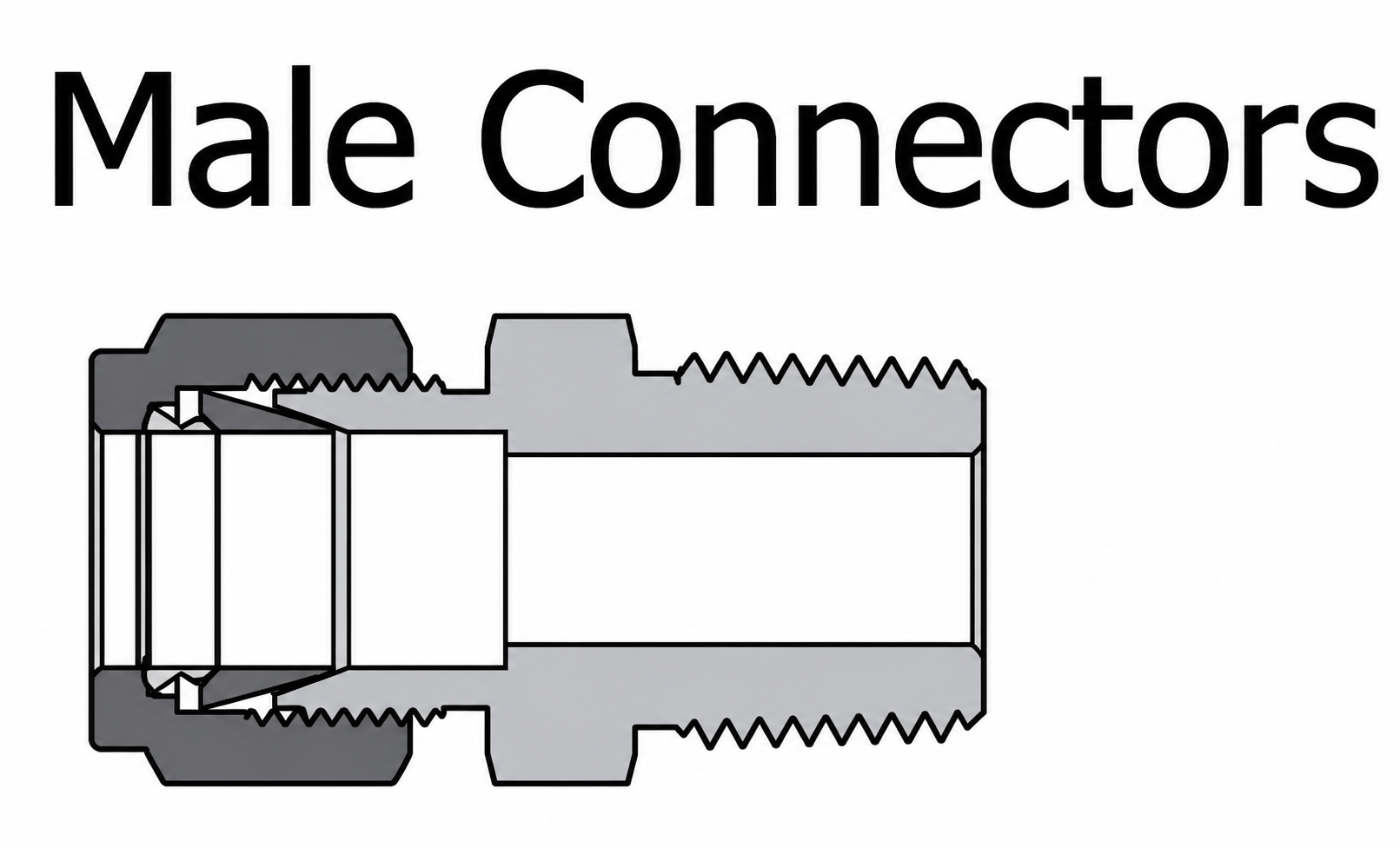 Straight Fitting Male Connector - Gambar 3
